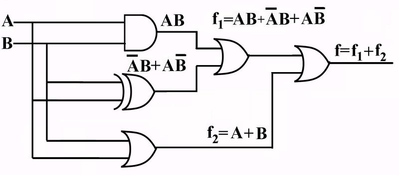 File:C2IN1.jpg
